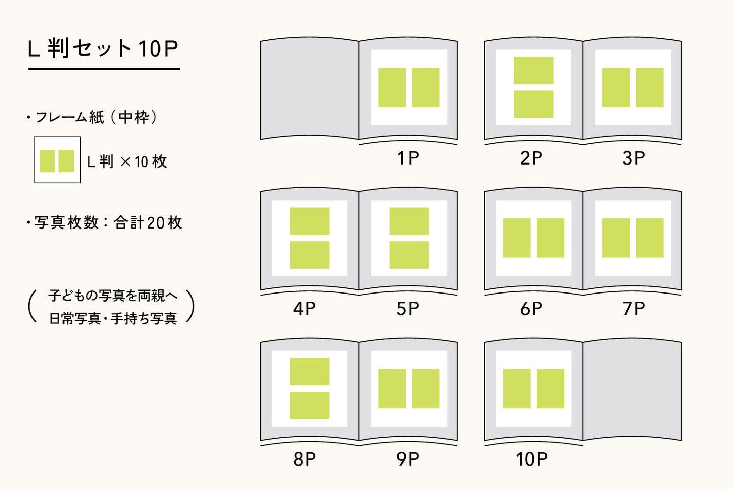 しっかりアルバム/10ページ/L判フレームセット